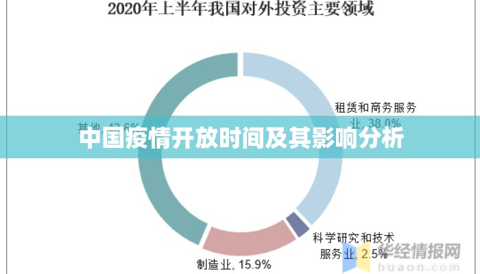 中国疫情开放时间及其影响分析