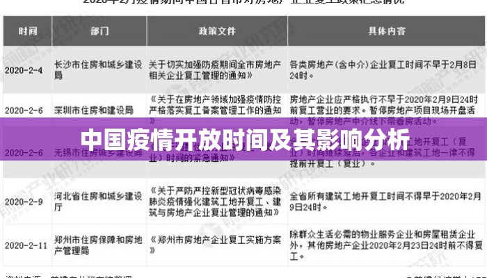 中国疫情开放时间及其影响分析