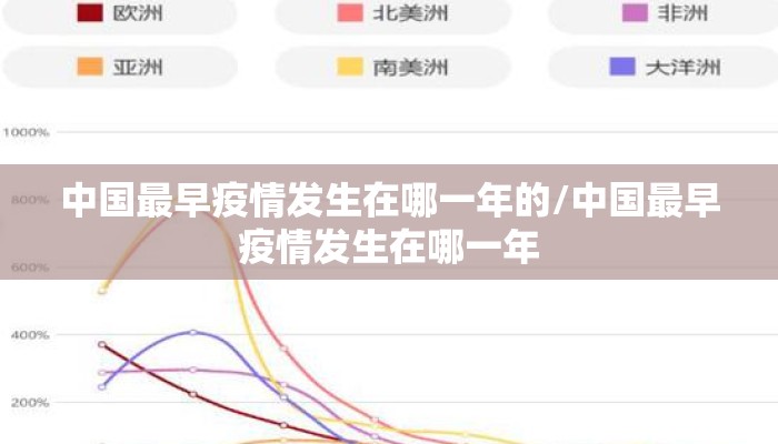 中国最早疫情发生在哪一年的/中国最早疫情发生在哪一年