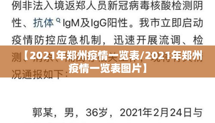【2021年郑州疫情一览表/2021年郑州疫情一览表图片】