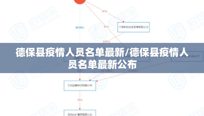 德保县疫情人员名单最新/德保县疫情人员名单最新公布