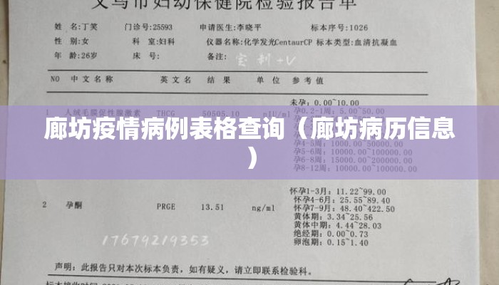 廊坊疫情病例表格查询（廊坊病历信息）
