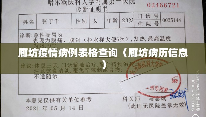 廊坊疫情病例表格查询（廊坊病历信息）