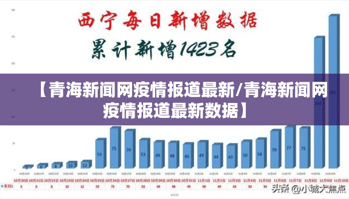 【青海新闻网疫情报道最新/青海新闻网疫情报道最新数据】