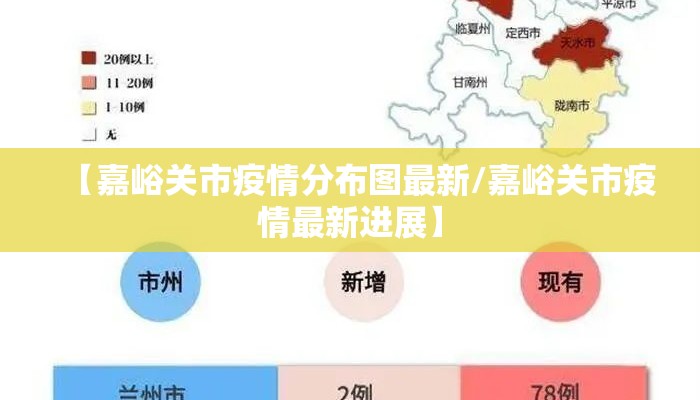 【嘉峪关市疫情分布图最新/嘉峪关市疫情最新进展】