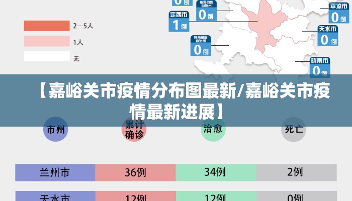 【嘉峪关市疫情分布图最新/嘉峪关市疫情最新进展】