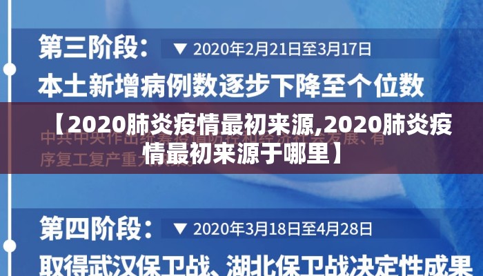 【2020肺炎疫情最初来源,2020肺炎疫情最初来源于哪里】