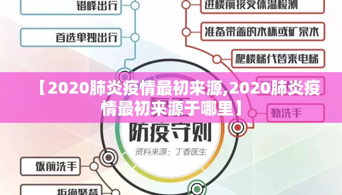 【2020肺炎疫情最初来源,2020肺炎疫情最初来源于哪里】