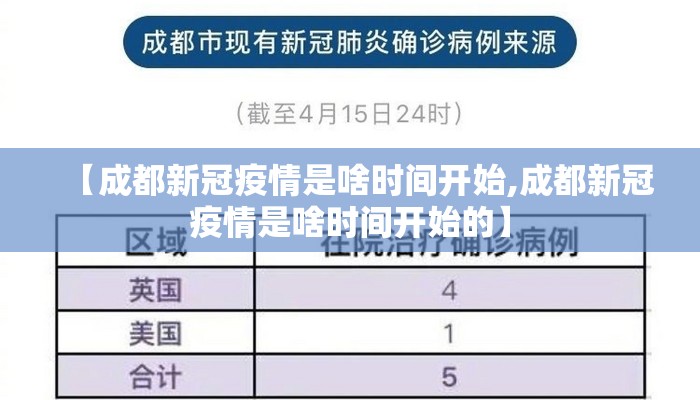 【成都新冠疫情是啥时间开始,成都新冠疫情是啥时间开始的】