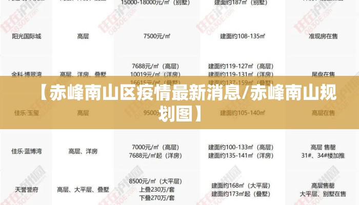 【赤峰南山区疫情最新消息/赤峰南山规划图】