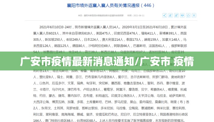 广安市疫情最新消息通知/广安市 疫情