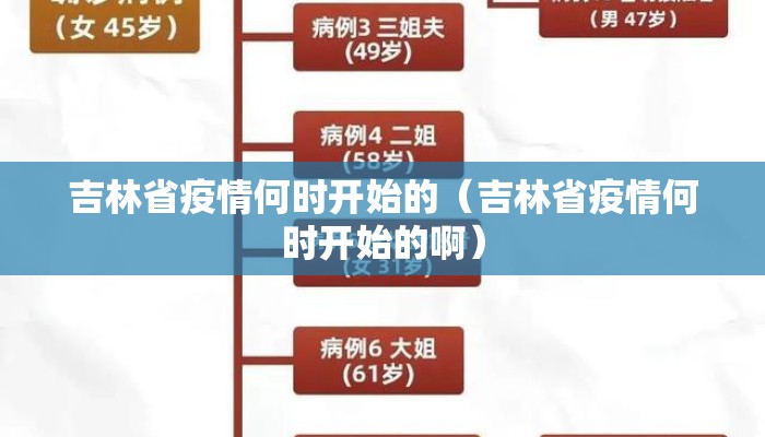 吉林省疫情何时开始的（吉林省疫情何时开始的啊）