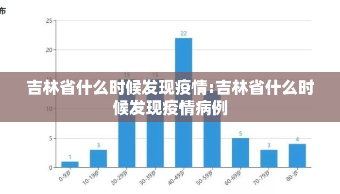 吉林省什么时候发现疫情:吉林省什么时候发现疫情病例