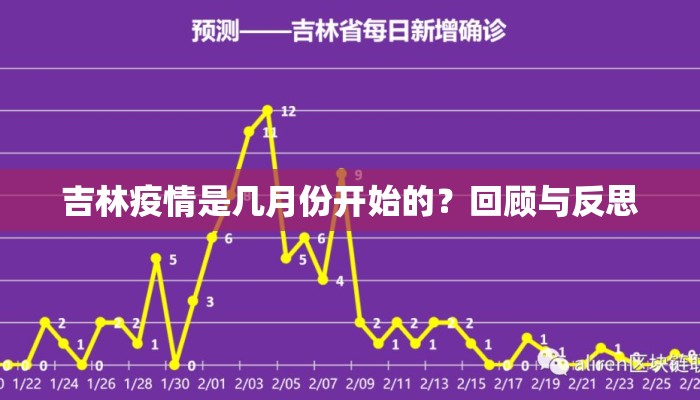吉林疫情是几月份开始的？回顾与反思