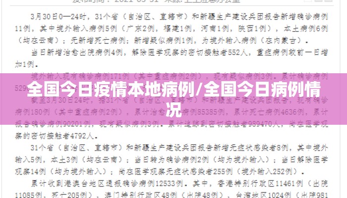 全国今日疫情本地病例/全国今日病例情况