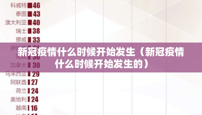 新冠疫情什么时候开始发生（新冠疫情什么时候开始发生的）