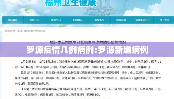 罗源疫情几例病例:罗源新增病例