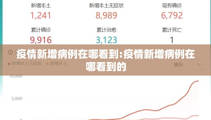 疫情新增病例在哪看到:疫情新增病例在哪看到的