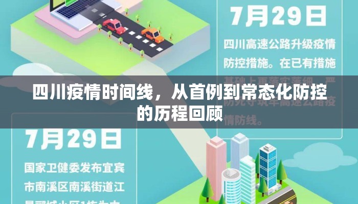 四川疫情时间线，从首例到常态化防控的历程回顾