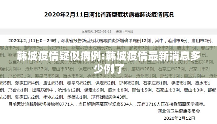韩城疫情疑似病例:韩城疫情最新消息多少例了