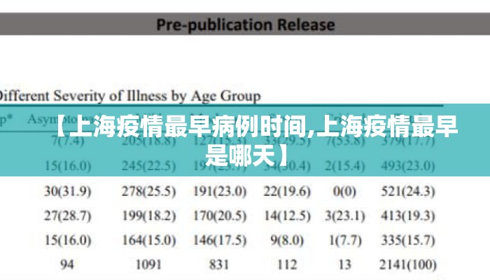 【上海疫情最早病例时间,上海疫情最早是哪天】