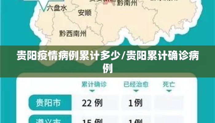 贵阳疫情病例累计多少/贵阳累计确诊病例