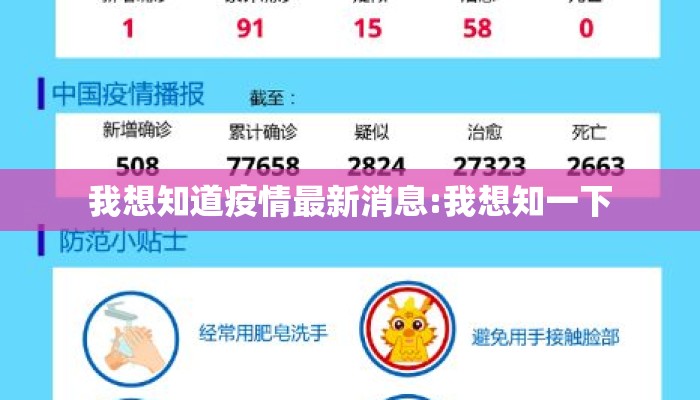 我想知道疫情最新消息:我想知一下