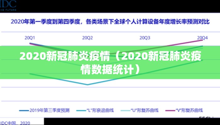2020新冠肺炎疫情（2020新冠肺炎疫情数据统计）
