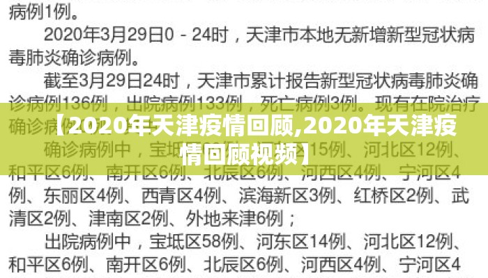 【2020年天津疫情回顾,2020年天津疫情回顾视频】