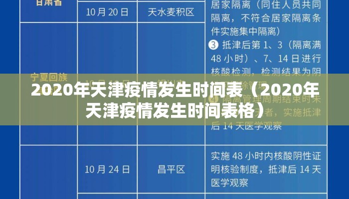 2020年天津疫情发生时间表（2020年天津疫情发生时间表格）