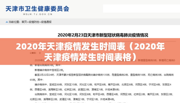 2020年天津疫情发生时间表（2020年天津疫情发生时间表格）