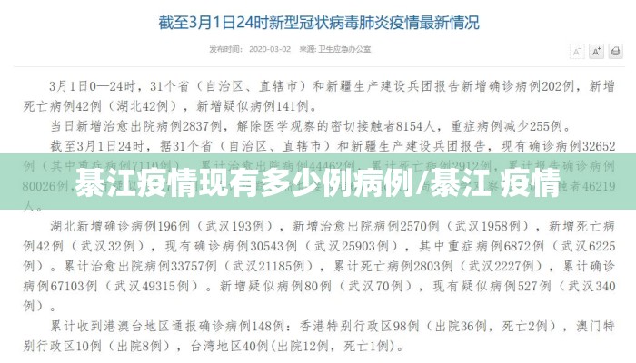 綦江疫情现有多少例病例/綦江 疫情