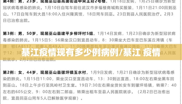 綦江疫情现有多少例病例/綦江 疫情