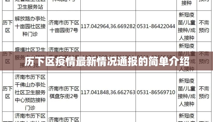 历下区疫情最新情况通报的简单介绍