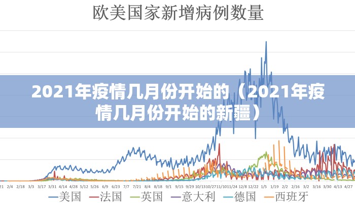 2021年疫情几月份开始的（2021年疫情几月份开始的新疆）