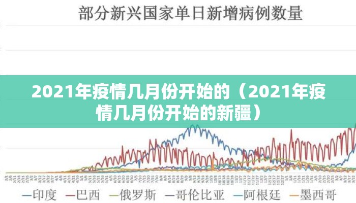 2021年疫情几月份开始的（2021年疫情几月份开始的新疆）