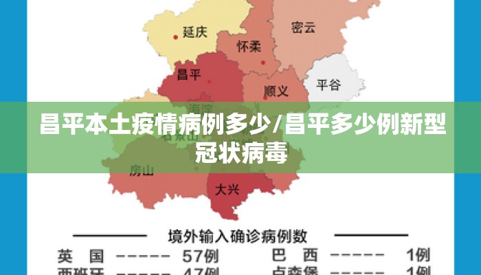 昌平本土疫情病例多少/昌平多少例新型冠状病毒