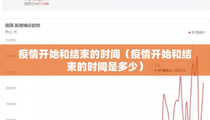 疫情开始和结束的时间（疫情开始和结束的时间是多少）