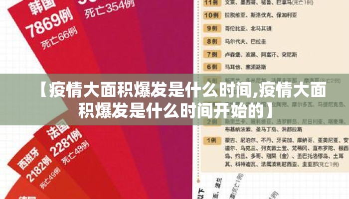 【疫情大面积爆发是什么时间,疫情大面积爆发是什么时间开始的】