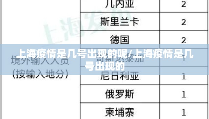 上海疫情是几号出现的呢/上海疫情是几号出现的