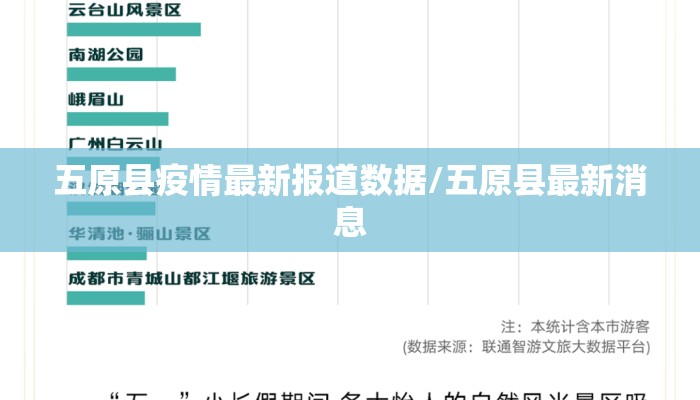 五原县疫情最新报道数据/五原县最新消息