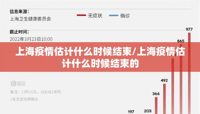 上海疫情估计什么时候结束/上海疫情估计什么时候结束的