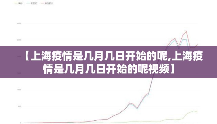 【上海疫情是几月几日开始的呢,上海疫情是几月几日开始的呢视频】