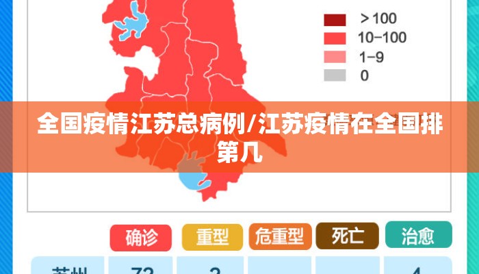 全国疫情江苏总病例/江苏疫情在全国排第几