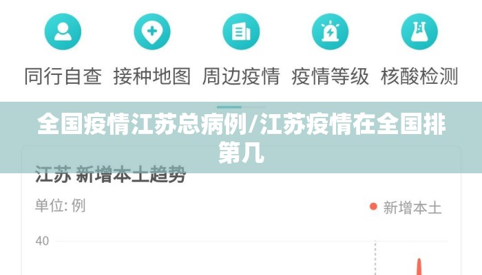 全国疫情江苏总病例/江苏疫情在全国排第几