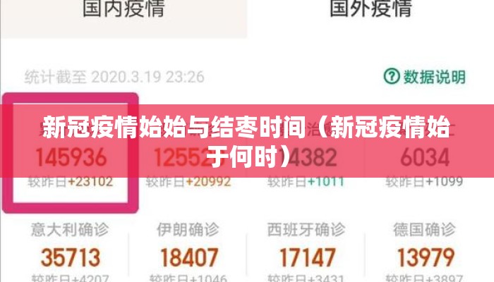 新冠疫情始始与结枣时间（新冠疫情始于何时）