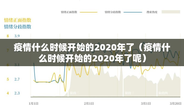 疫情什么时候开始的2020年了（疫情什么时候开始的2020年了呢）