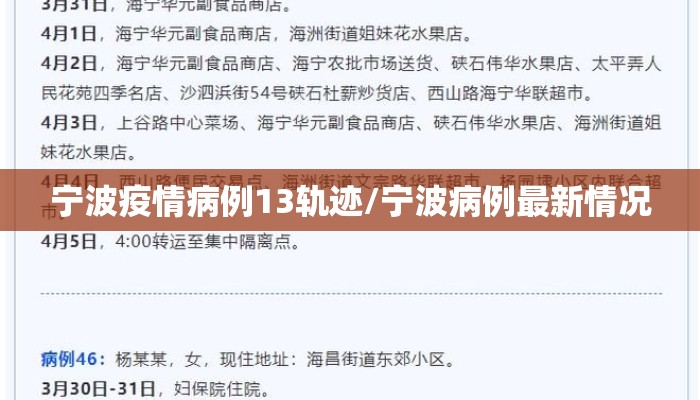 宁波疫情病例13轨迹/宁波病例最新情况