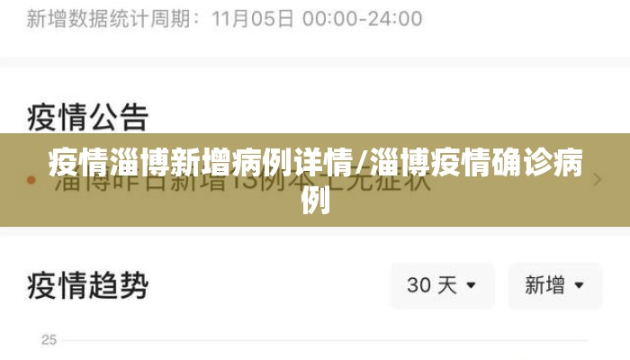 疫情淄博新增病例详情/淄博疫情确诊病例