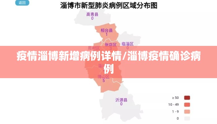 疫情淄博新增病例详情/淄博疫情确诊病例